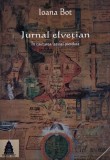 Jurnal elvetian. In cautarea latinei pierdute - Ioana Bot