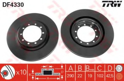 Disc frana RENAULT MASTER II caroserie (FD) (1998 - 2010) TRW DF4330 foto