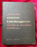 A Păunescu Podeanu Ghid de date biologice normale și patologice, 1962