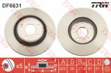 Disc frana MERCEDES CLA Shooting Brake (X117) (2015 - 2016) TRW DF6631