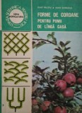Forme de coroane pentru pomii de langa casa &ndash; Ioan Militiu, Ioan Godeanu (coperta putin indoita)