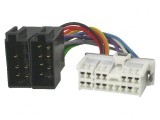 Conector Radio ISO Hyundai Kia 16 Pin, 4Carmedia