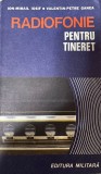 Radiofonie pentru tineret, 1986, Militara