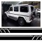 Stickere Laterale Negru Mat Mercedes G-Class W463 (1989-2017) Performance AutoTuning