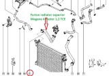 Furtun Apa Radiator Superior Renault Megane 4 Scenic 1.2 TCE Original 215030480R