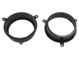 Cadru Difuzor 165mm Renault Grand Scenic 2016-2021