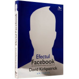 Efectul Facebook. Din culisele retelei de socializare care uneste lumea - David Kirkpatrick