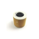 Filtru cartuș pentru aspirator KARCHER 28633030 Original