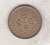Bnk mnd Hong Kong 50 centi 1977, Asia