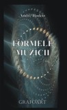 Formele muzicii | Andre Hodeir, Grafoart