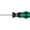 Şurubelniţă Imbus Hex-Plus 5mm