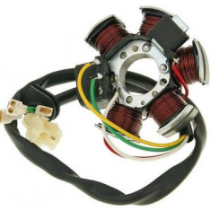 Magnetou (stator aprindere) motociclete motorizare Minarelli AM 345 - AM6 2T LC 50cc