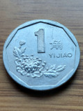 Moneda China 1 YIJIAO 1993 -Luciu de batere, Asia, Aluminiu