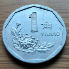 Moneda China 1 YIJIAO 1993 -Luciu de batere