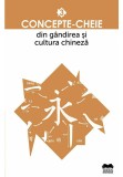 Concepte-cheie din gandirea si cultura chineza Vol III