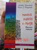Shalila Sharamon, Bodo Baginski - Centrii subtili de forță. Manualul chakrelor