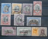 COLONII BRITANICE ,STATE DIN INDIA