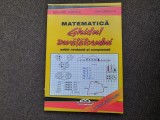 MATEMATICA GHIDUL INVATATORULUI EDUARD DANCILA 25/2