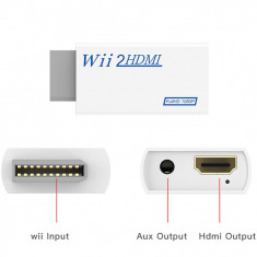 Adaptor consola WII, conector hdmi si jack audio 3.5mm Wii-HDMI foto
