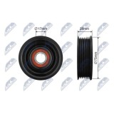 Rola ghidare curea transmisie Mazda 2 2007-2014, Mazda 3 Bk, Bl, Bm 2003-, Z601-15-940