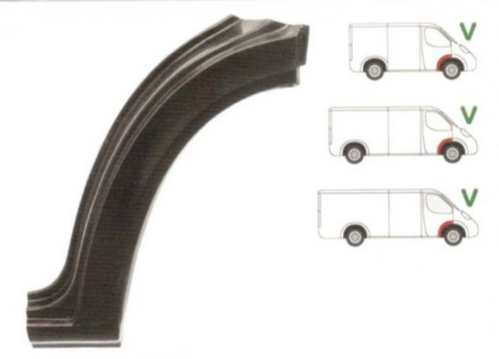 Segment reparatie aripa fata interior Mercedes Sprinter 1995-2006, VW LT 1996-12.2005 Partea Dreapta, Punte Fata in spatele rotii , element exterior