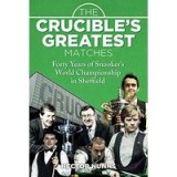 Forty Years of the Crucible