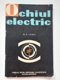 Ochiul electric - N.S. Lvov,