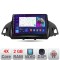 Navigatie Ford Kuga 2013-2017 A-362 2+32 GB Android Waze USB Navigatie Internet Youtube Radio CarStore Technology