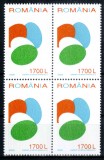 Romania 2000, LP 1504, Sfintele Pasti, seria in bloc de 4, MNH!