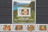 Dominica 1987 - Ciuperci, serie si colita neuzata