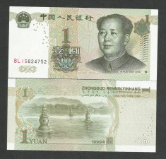 CHINA 1 YUAN 1999 UNC [1] P- 895 a , Prefix : lit / lit / nr / nr foto