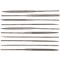 Set pile ac pentru metal topex 06A020 HardWork ToolsRange