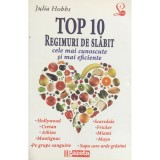 Julia Hobbs - Top 10 regimuri de slabit (Editia: 2012)