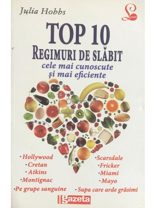 Julia Hobbs - Top 10 regimuri de slabit (Editia: 2012)