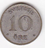 Suedia 10 ore 1942