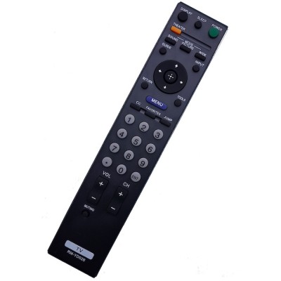 Telecomanda pentru PANASONIC LCD/LED RM-YD026, neagra cu functiile telecomenzii originale foto