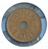 Vand moneda din Danemarca anul 1936