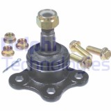 Delphi Articulatie sarcina/ghidare