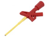 Pensetă Măsurare 3A Roșie 2mm 100mm