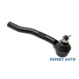 Capat de bara Honda Jazz 2 (2002-2008)[GD_,GE3,GE2] #1