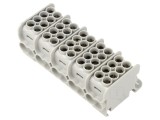 Bloc de distribuție pentru șină DIN