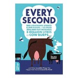 Every Second