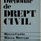 Dictionar de drept civil &ndash; Mircea Costin