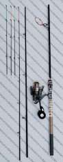 SET FEEDER Lanseta WindBlade TFD8 SENSITIVE 3m 90/120gr + Mulineta FL EFB4000