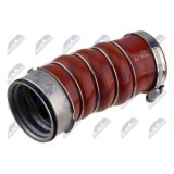 Furtun admisie aer Bmw X5 E70 30dx 2006-2010, X6 E71 30dx 2007-2010, 11617823961