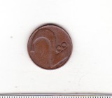 bnk mnd Austria 200 kronen 1924