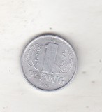 bnk mnd Germania , RDG , 1 pfennig 1980