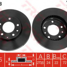 Disc frana MAZDA 6 (GH) (2007 - 2016) TRW DF4328