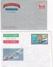 FILATELIE TEMATICA - PLIC ITALIA TEMATICA AVION AVIOANE AVIATIE AEROGRAM