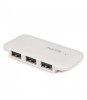 HUB USB 2.0 cu 4 porturi iHub4 NGS